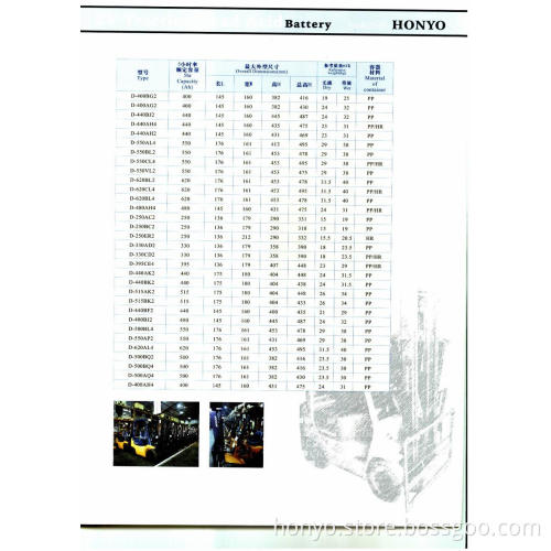 4VBS 280Ah Traction Forklift Batteries